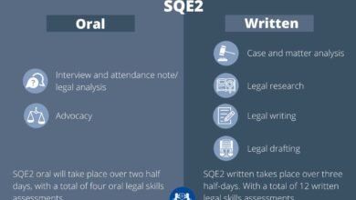 sqe2 sample questions