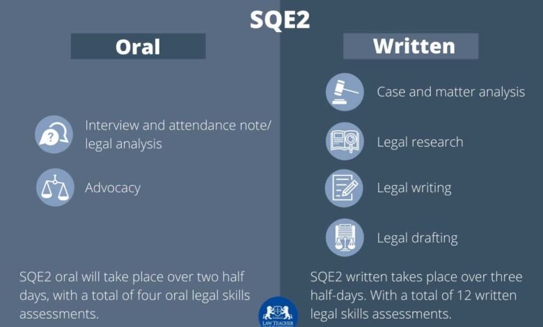 sqe2 sample questions