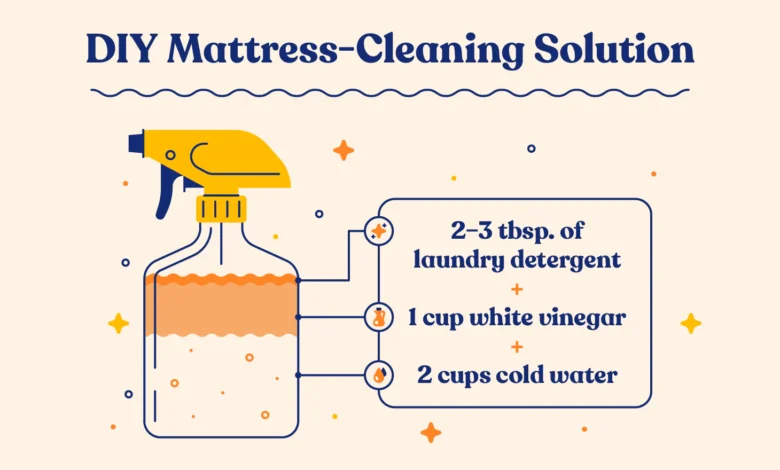 how to get urine out of mattress