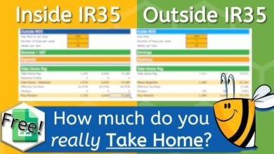 inside ir35 calculator